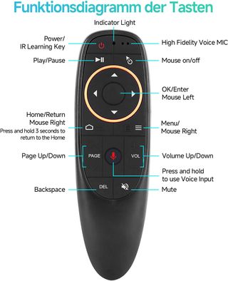 Air Mouse mando a distancia, 2.4 G, control remoto