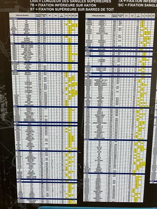 Bicicleta Eléctrica Rockrider + Portabicis + pack