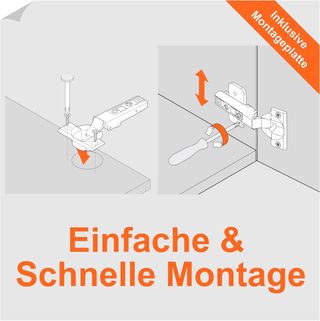 Blum Clip Top - Bisagra para muebles (110°, recta,