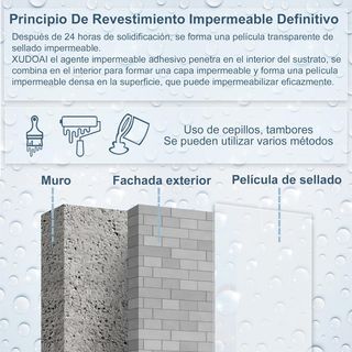 Sellador Invisible Impermeable, XUDOAI 1KG Imperme