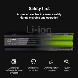 Green Cell L15L4A01 L15M4A01 L15S4A01 L15L4E01 L15