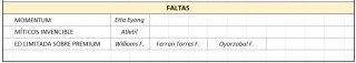 Cromos Adrenalyn XL 25/26 - Venta y Cambio