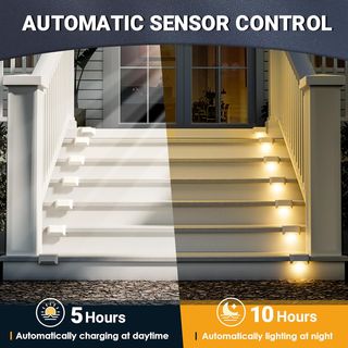 GIGALUMI 12 luces solares para cubierta, acabado d