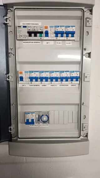 Electricista económico