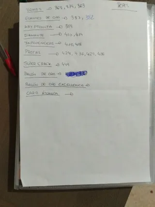 Cromos Adrenalyn XL LaLiga 25/26