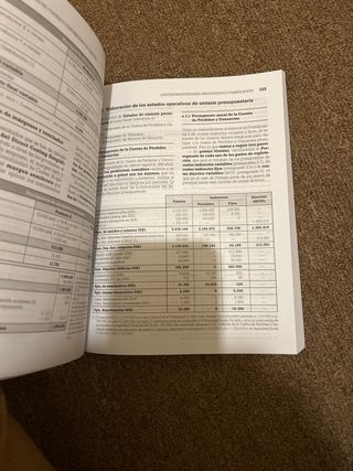 Contabilidad de costes y contabilidad de gestio...