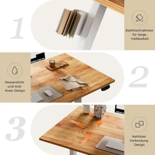 Escritorio Elevable Eléctrico 160x80