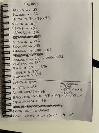 Cartas Adrenalyn XL 25/26 Actualizado