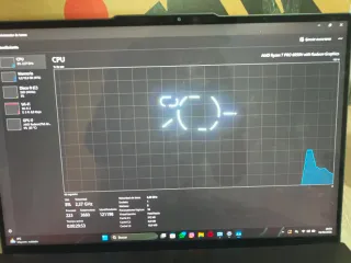 Lenovo Thinkpad Z16 NUEVO