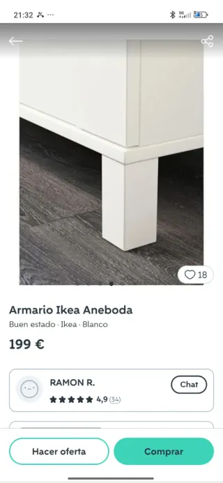 Armario blanco Ikea