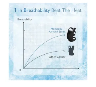 Mochila Portabebés Ergonómica Negra