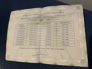 Colección Últimas Pesetas En Plata 2001
