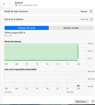 Macbook Pro 13 2020 i7 500GB SSD 16GB RAM