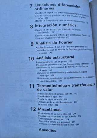 Libro Programas para ciencias e ingenieria