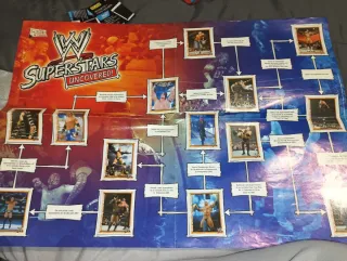Álbum WWE Superstars Uncovered Sticker Collection