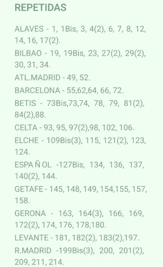 Cromos Adrenalyn XL 25/26 PANINI. Actualizado 24-2