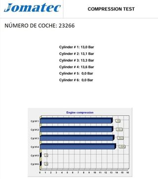 Motor completo volkswagen rectp5601937 bvy passat