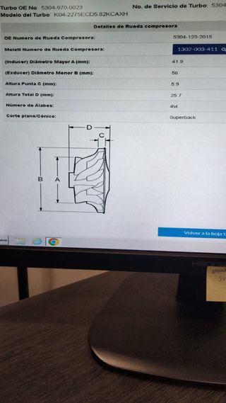 Turbo K03s Híbrido 1.8t