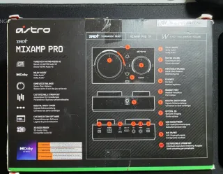 Astro MixAmp Pro TR Xbox/PC/PS5