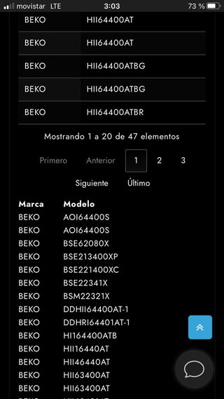 Placa de inducción Beko desmontada para piezas