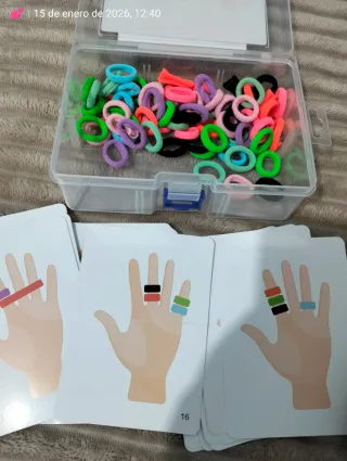 Set di elastici per dita