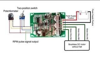 Controlador Motor Brushless 500W DC12-36V