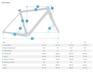 Bicicleta Willier Triestina GTR Precio 1200 €