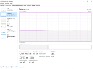 Portátil Gaming ASUS ROG GL752V i7 16GB