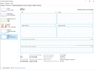 Portátil Gaming ASUS ROG GL752V i7 16GB