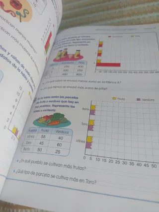 MATEMATICAS 2 PRIMARIA ANDALUCIA LOS CAMINOS DE...