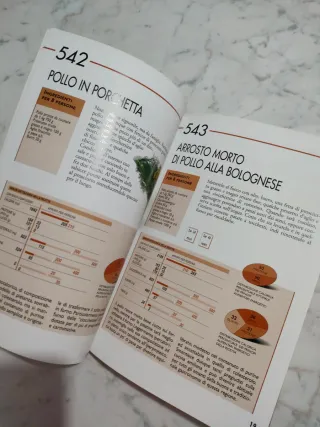 Arrosti, pasticceria