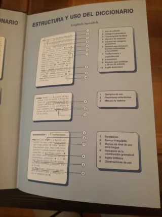 Smart Diccionario: Espano-Ingles/English-Spanis...