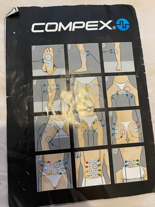 Compex Sport Elite Electroestimulador