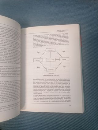 Libro Máster en Marketing Deusto