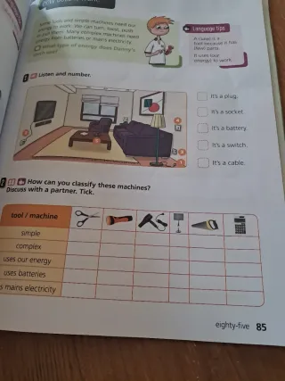 Natural Science 2 Madrid, Learn Together Studen...