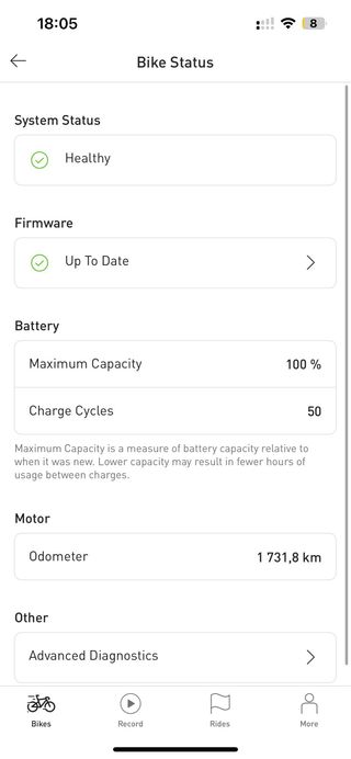 Specialized Turbo Levo Flight Attendant size S3