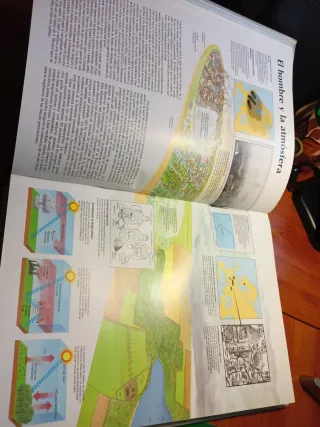 Atlas El Pais Aguilar