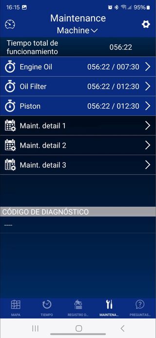 Yamaha YZ450F Matriculada