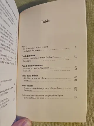 Le monde du dessous poèmes et proses de Gondal...