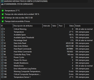 SSD NVMe M.2 Samsung 1TB MZVMA1T0HCLD-00BTW