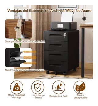 Cajonera Archivador Metálico Negra con Cerradura