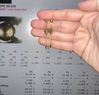 Pendientes largos oro 18K (750) multicolor – 2,29