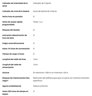 Teléfono Inalámbrico Philips D250 Blanco