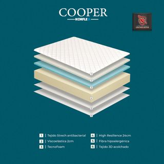 Colchón Korflex Cooper 150x190