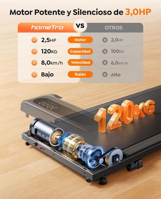 Cinta Correr Eléctrica 3.0HP 9% Inclinación