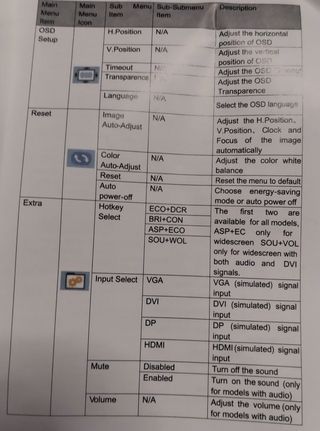 Monitor ViewSonic 24 Full HD LED