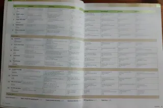 Gold First NE Coursebook (2nd Edition)