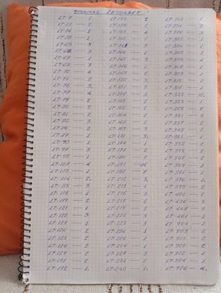 Tramas Letraset Architecture