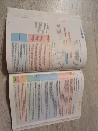 Itinerario personal para la empleabilidad I