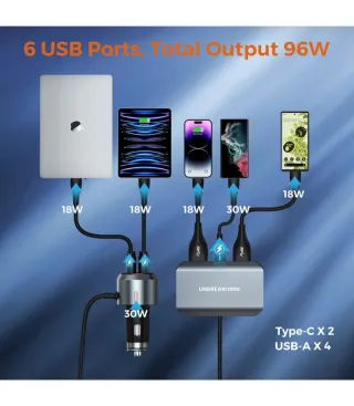 Cargador Coche 96W 6 Puertos UNBREAKABLE